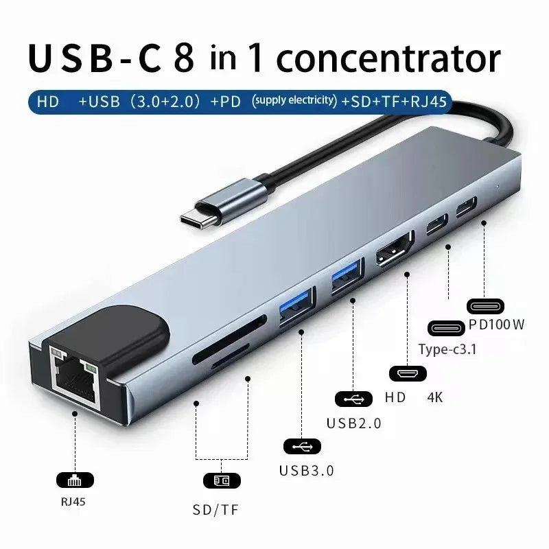 Hub USB-C Multifonction 11-en-1 – Adaptateur 4K HDMI, Ethernet & Charge Rapide PD